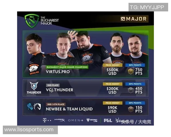 DOTA2评论:分析V5战队在比赛中的控制策略与失误表现
