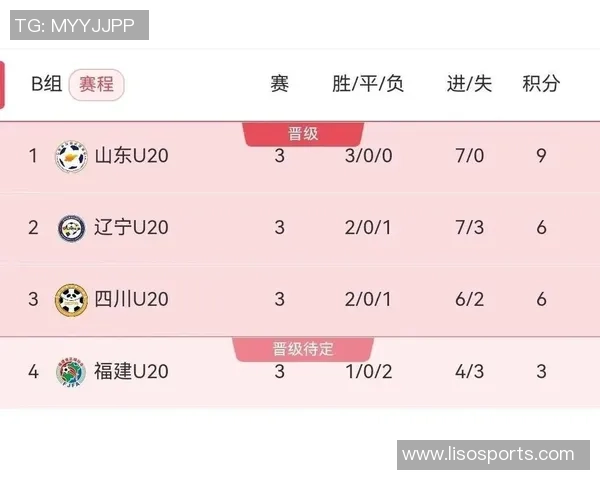 重庆乒乓球队在全运会积分榜上以69分稳居第一名引发关注